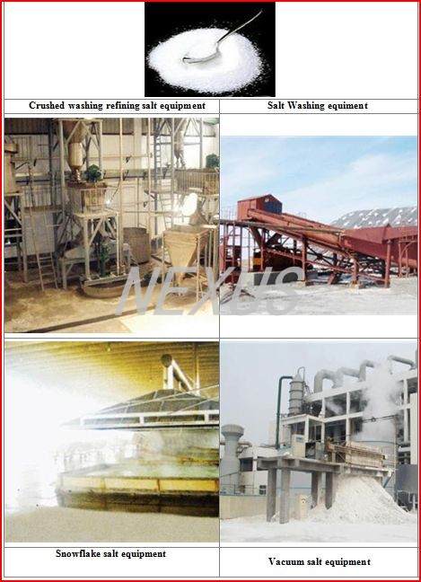 Salt production line equipment 1